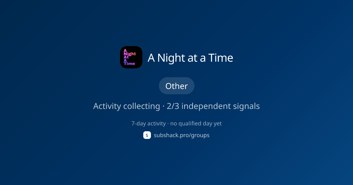 Share image for A Night at a Time