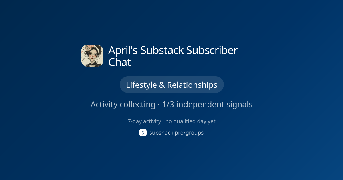 Share image for April's Substack Subscriber Chat