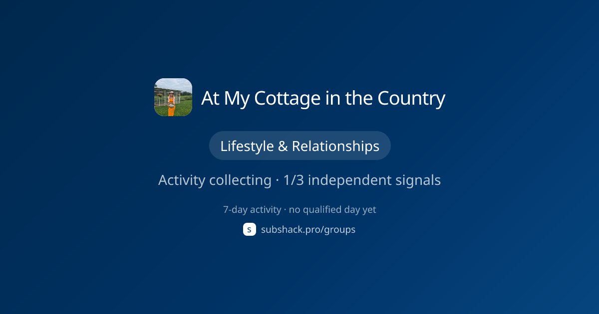 Share image for At My Cottage in the Country