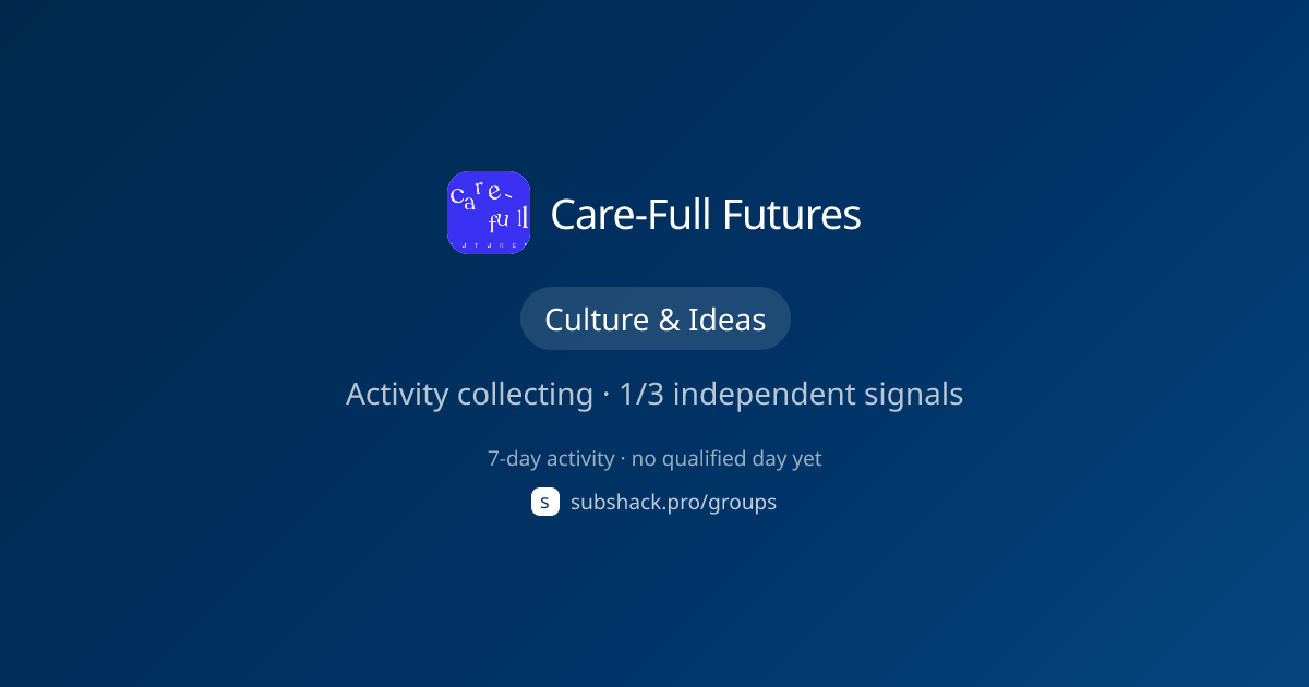 Share image for Care-Full Futures