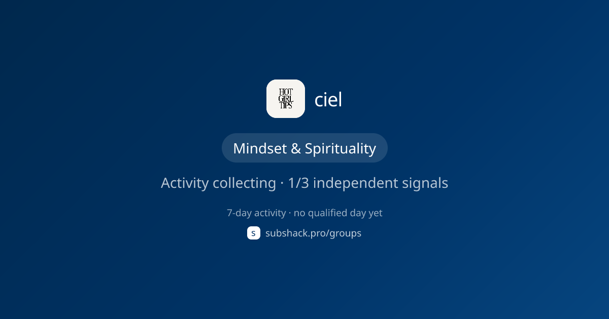 Share image for ciel