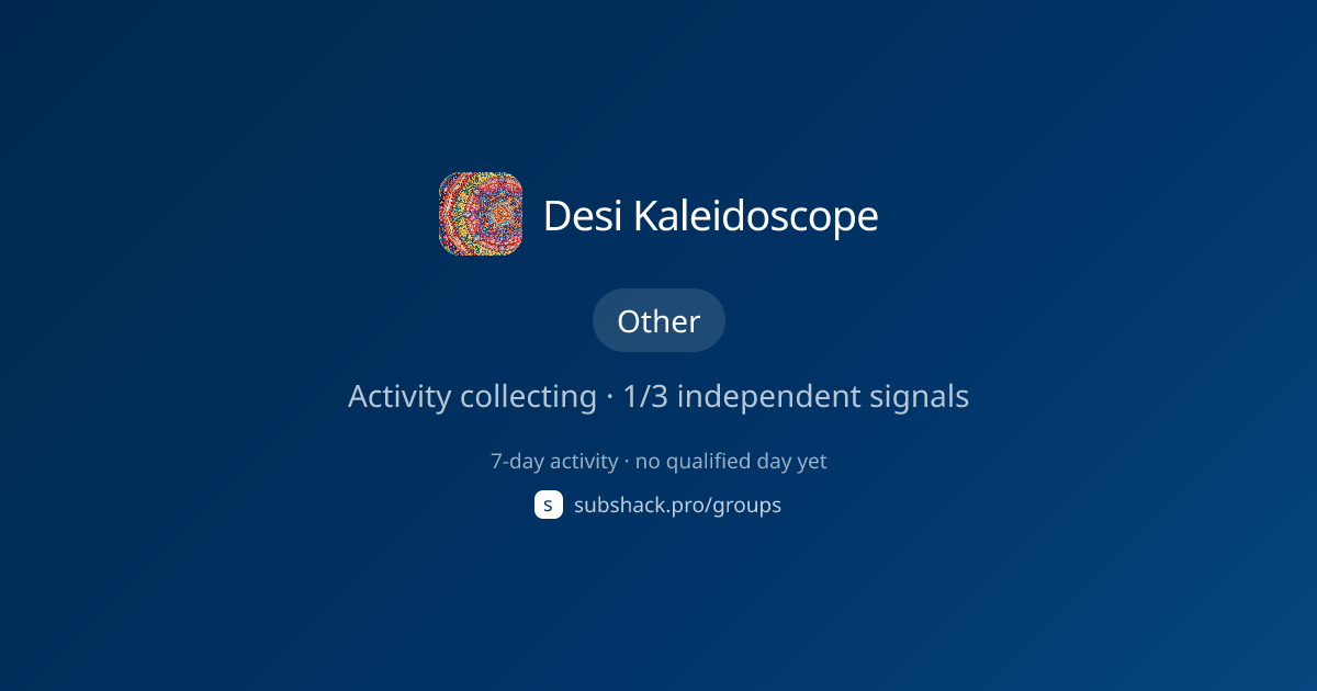Share image for Desi Kaleidoscope