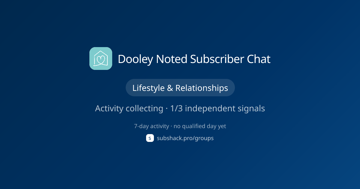Share image for Dooley Noted Subscriber Chat