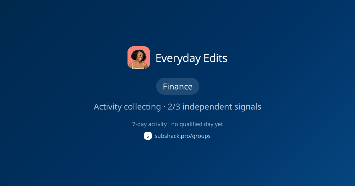 Share image for Everyday Edits