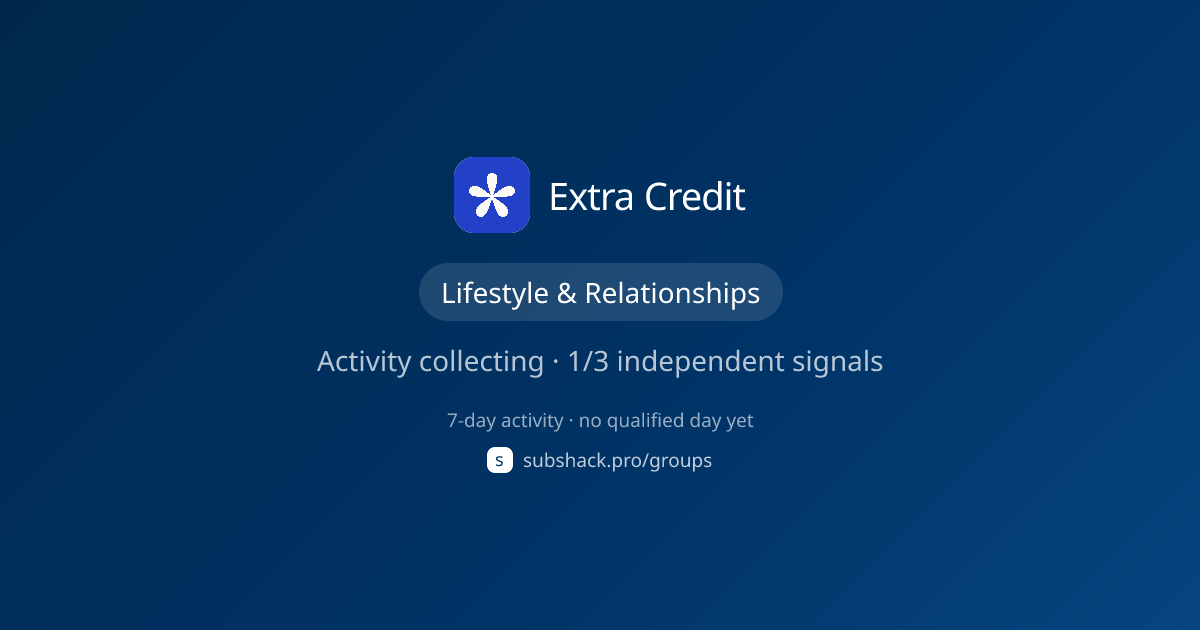 Share image for Extra Credit