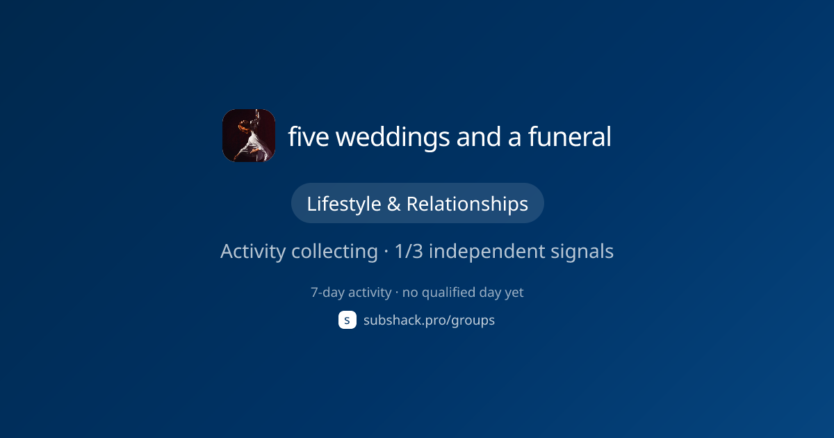 Share image for five weddings and a funeral