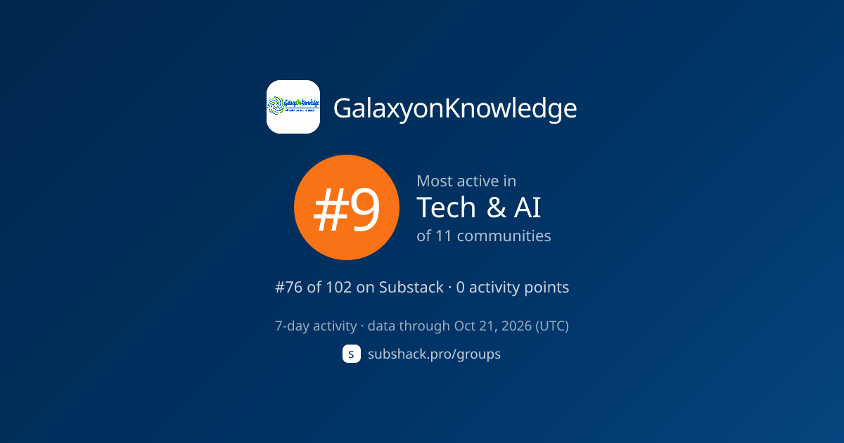 Share image for GalaxyonKnowledge
