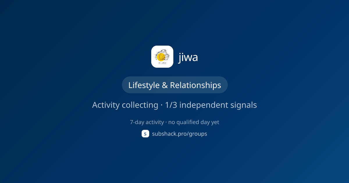 Share image for jiwa
