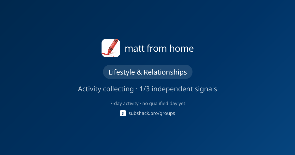 Share image for matt from home