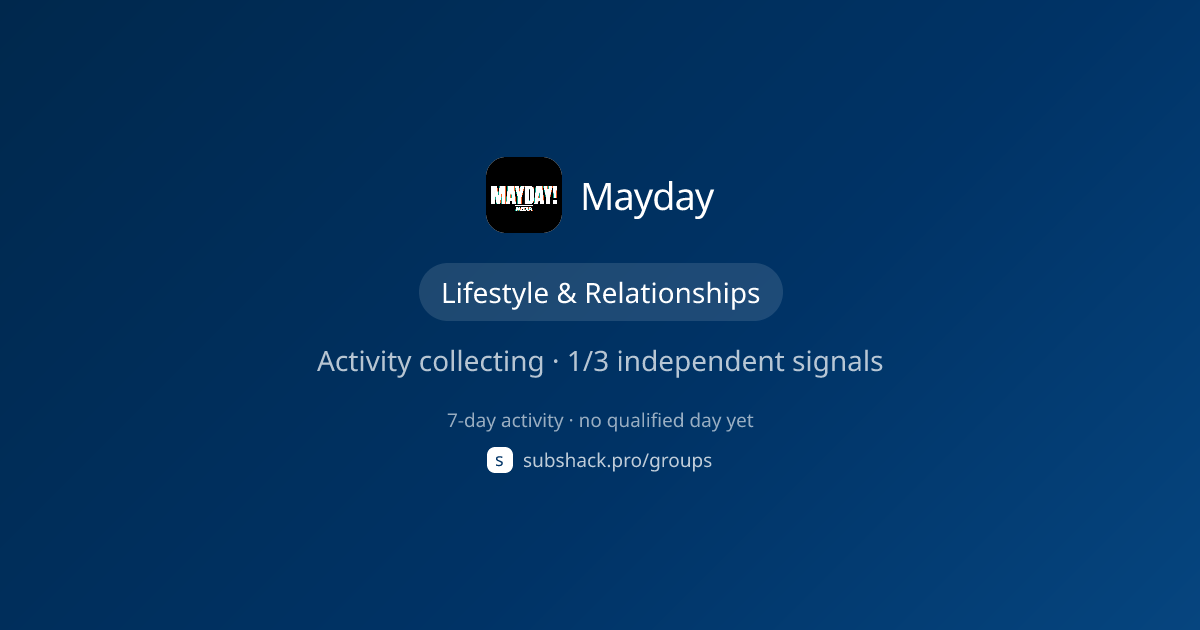 Share image for Mayday