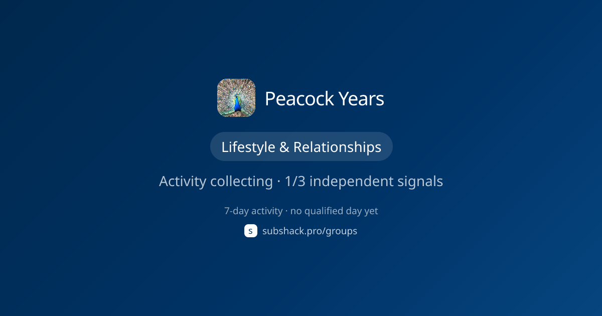 Share image for Peacock Years