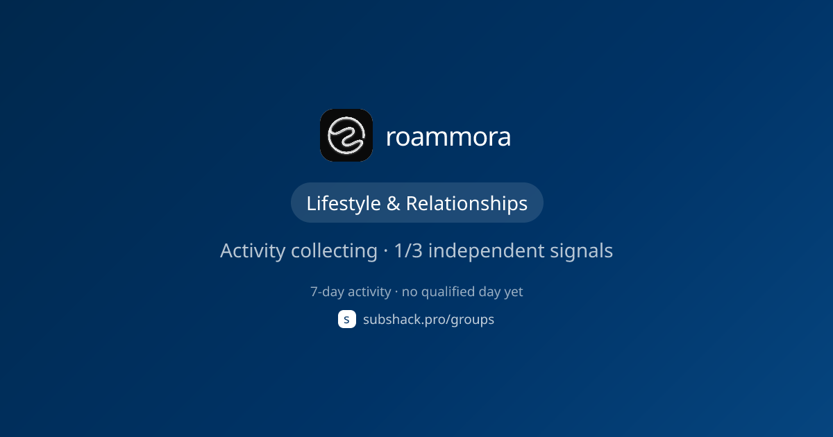 Share image for roammora