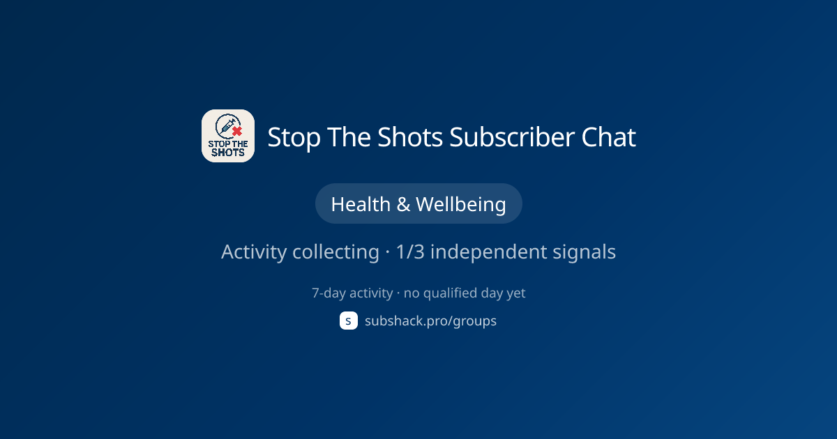 Share image for Stop The Shots Subscriber Chat