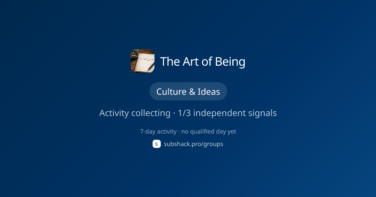 Share image for The Art of Being