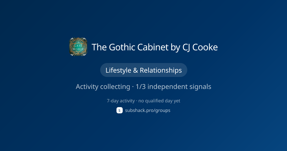Share image for The Gothic Cabinet by CJ Cooke