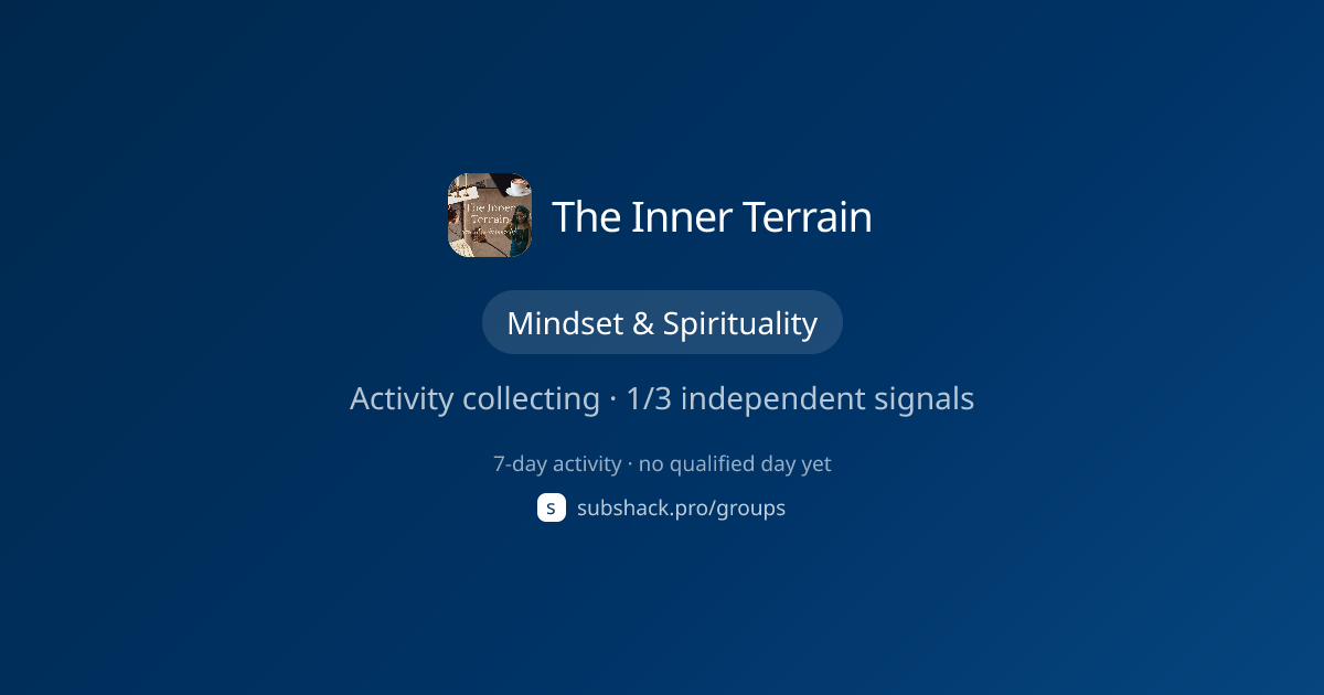 Share image for The Inner Terrain