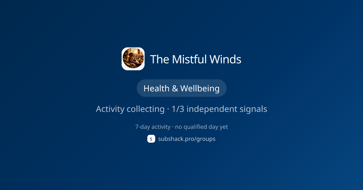 Share image for The Mistful Winds