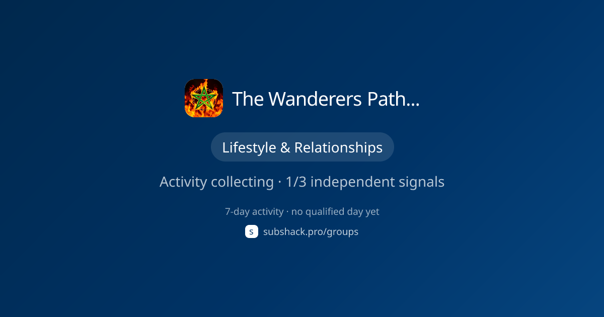 Share image for The Wanderers Path...
