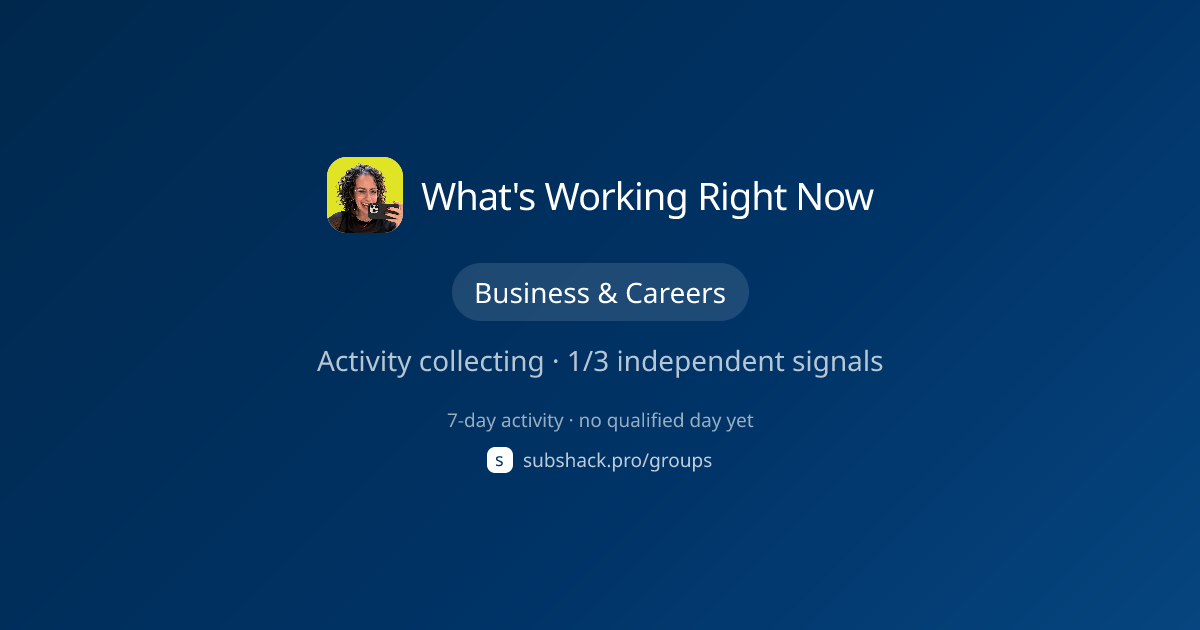 Share image for What's Working Right Now